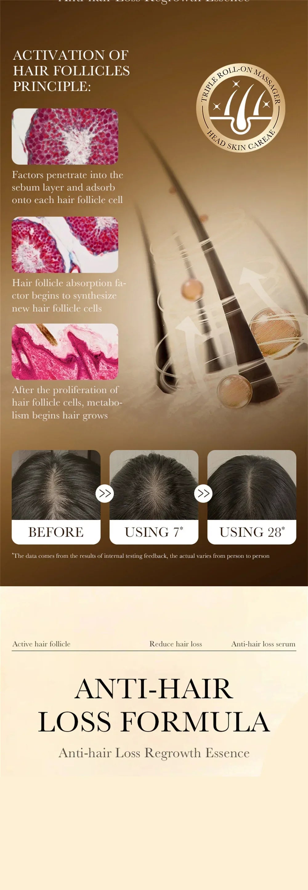 ZOZU Anti Hair Loss Regrowth Essence, Biotin Treatment, Thick Hair