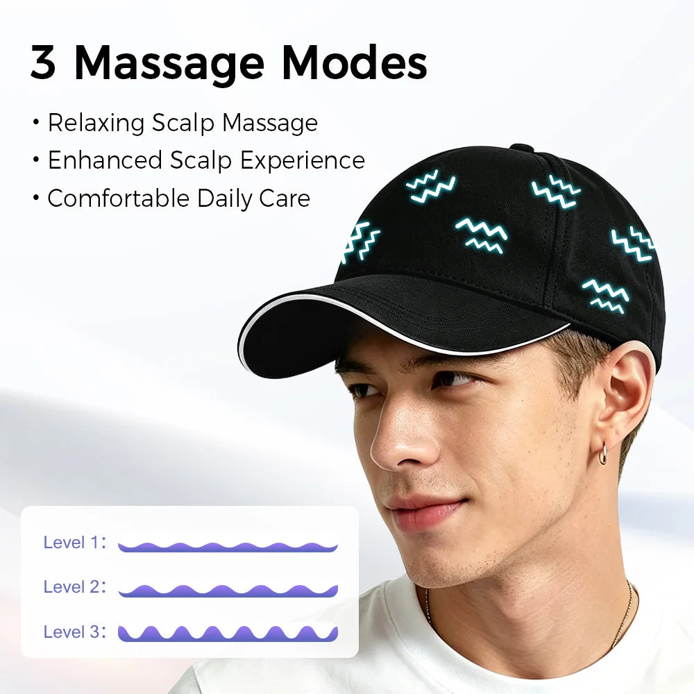 BLUE & RED Light Laser Therapy 3 in 1 Hair Cap 210 LED, Thick Hair