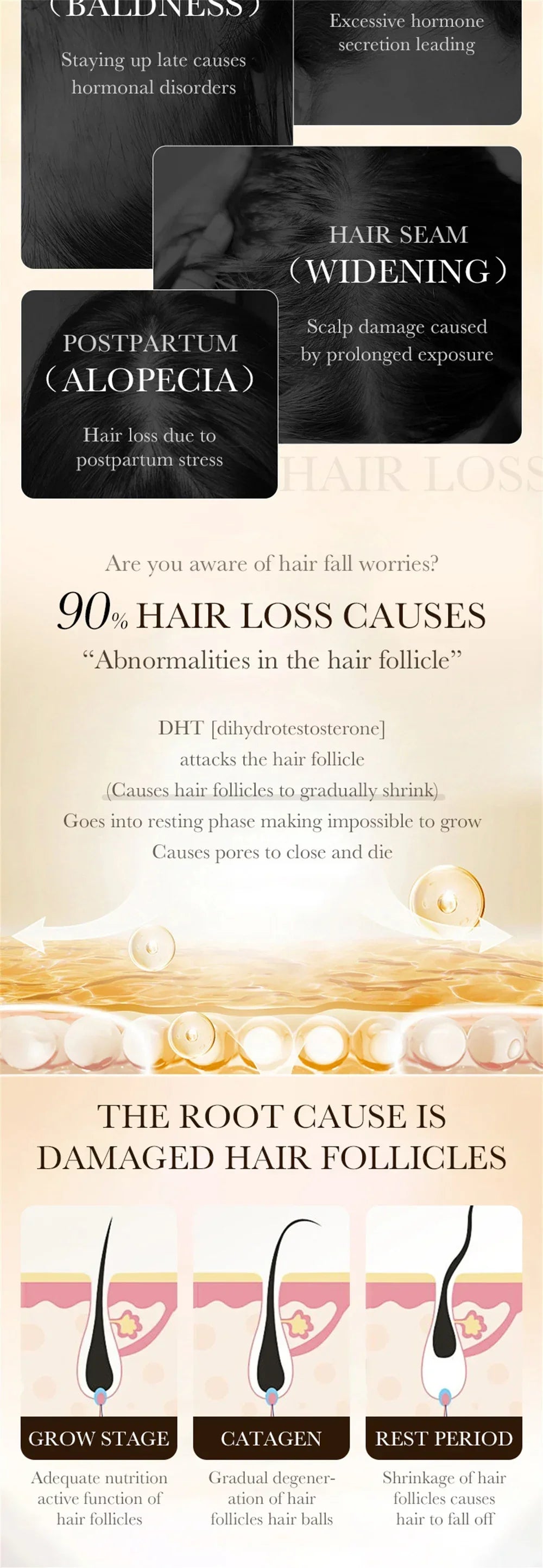 ZOZU Anti Hair Loss Regrowth Essence, Biotin Treatment, Thick Hair